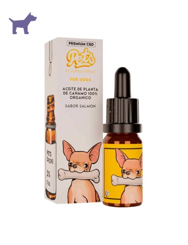 Aceite de CBD para perros...